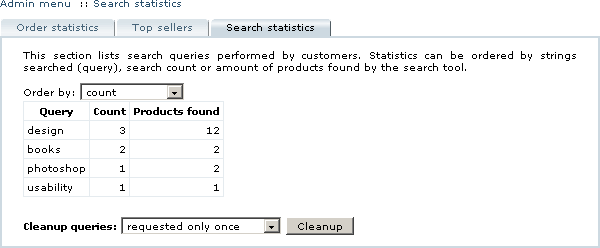 Figure 5-44: Reviewing search statistics