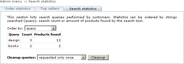 Figure 5-45: Search statistics after partial cleanup