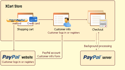 Paypal2.png