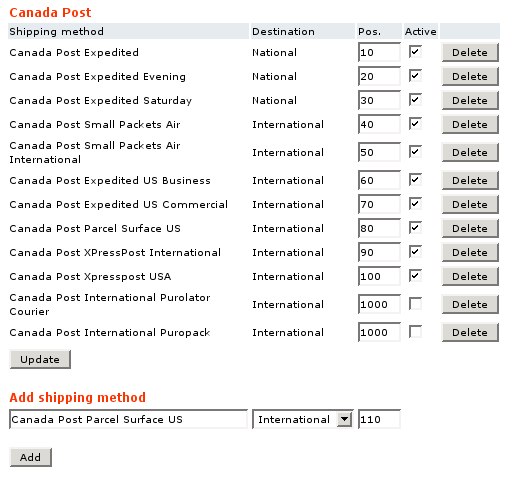  Figure 7: Updated list of Canada Post shipping methods